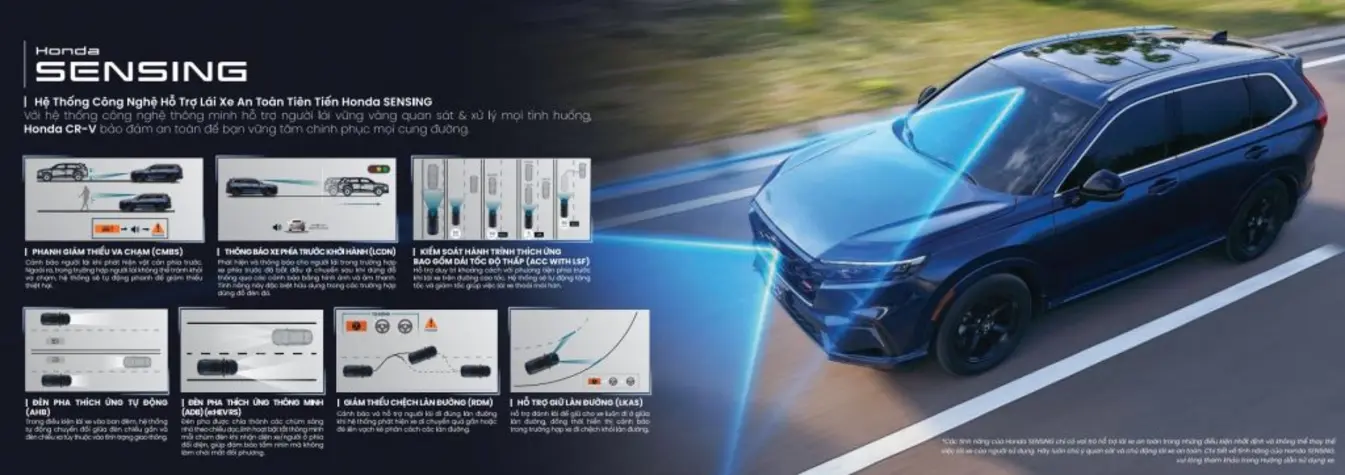 CMBS, LKAS và ACC là ba tính năng chính của Honda Sensing, giúp tối ưu an toàn cho người lái.